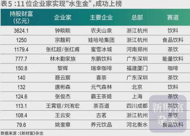 张雪峰回应AI抢饭碗：非常难丨邦早报pg模拟器试玩《长安的荔枝》撤档；(图8)
