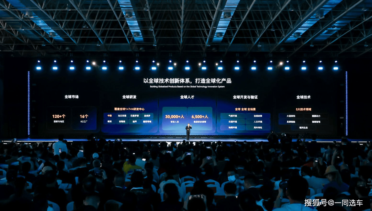 瑶光5大技术领域10+项全球领先技术发布pg电子娱乐平台2025奇瑞全球创新大会(图4)