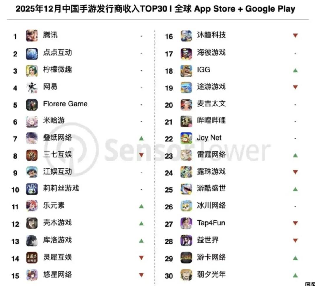 8nm芯片霸王茶姬回应「印度制茶」：相关店员已被辞退pg试玩早报｜新一代小米SU7官宣英特尔发布首款1(图14)