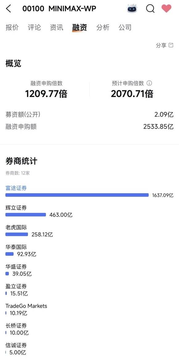 8nm芯片霸王茶姬回应「印度制茶」：相关店员已被辞退pg试玩早报｜新一代小米SU7官宣英特尔发布首款1(图18)